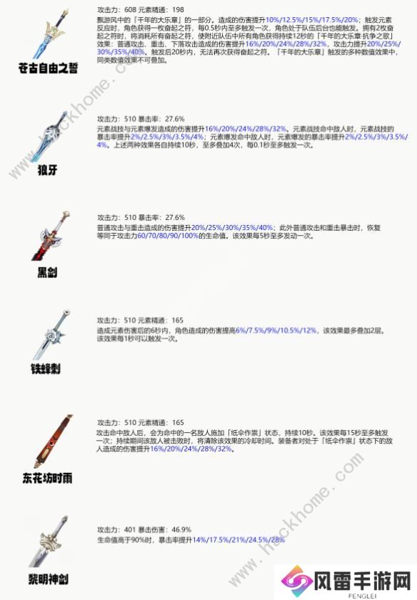 原神4.7艾尔海森养成攻略一图流 4.7艾尔海森怎么搭配武器圣遗物阵容图片5