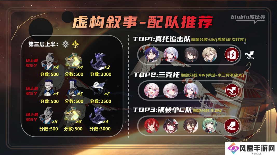 崩坏星穹铁道2.1第二期虚构叙事作言造语通关攻略 崩坏星穹铁道2.1深渊怎么打