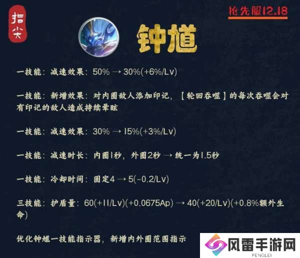 S38被忽略的三个英雄，钟馗群控使用很广，勾空不担心