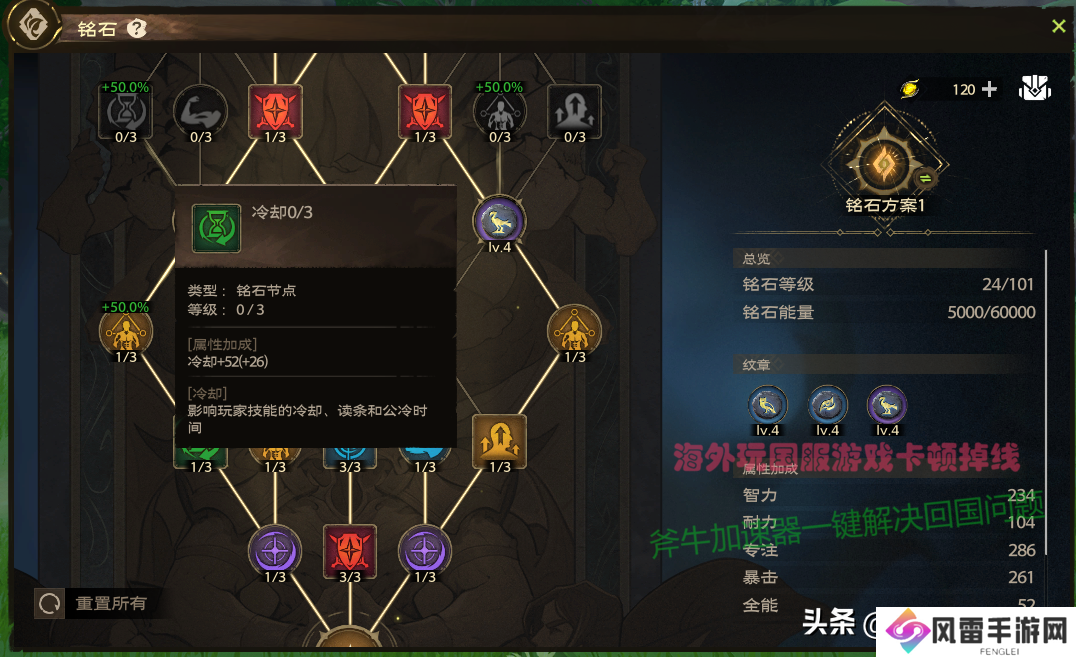 塔瑞斯世界，游玩两天，真的是国产魔兽世界？