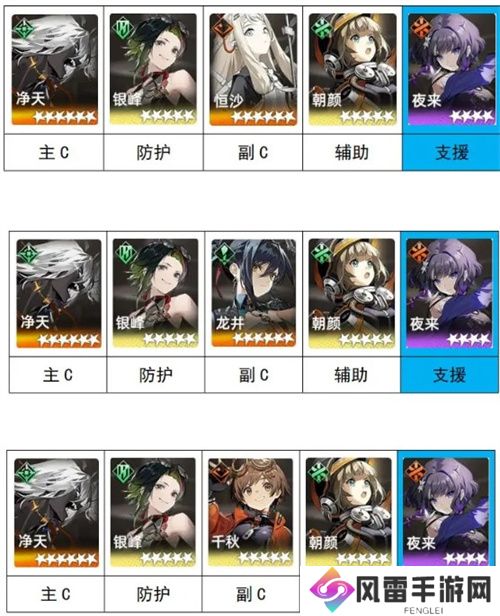 新月同行业新手平民强力阵容配队一览