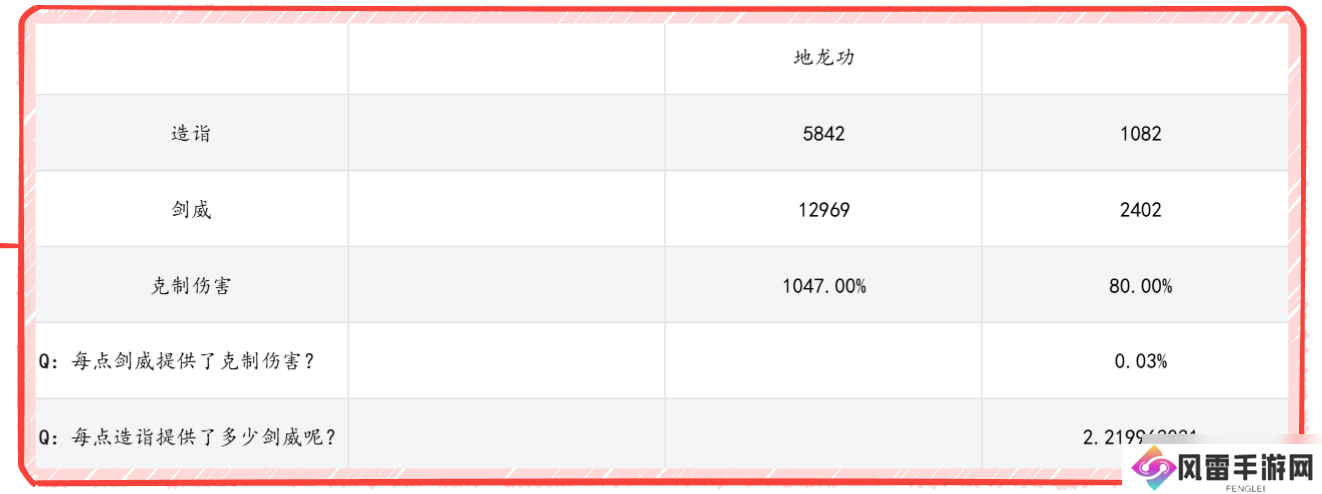 碧海苍云录【分享向】v0.13 小师弟