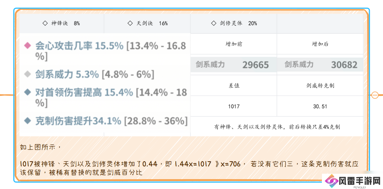 碧海苍云录【分享向】v0.13 小师弟