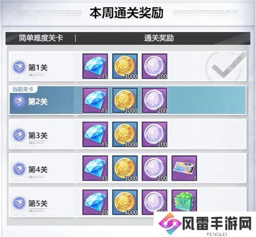排球少年新的征程特性试炼模式介绍