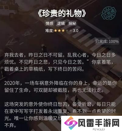 《Crimaster犯罪大师》珍贵的礼物答案解析