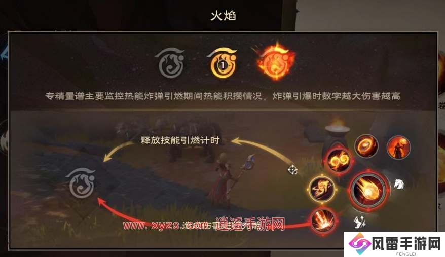塔瑞斯全球火法天赋天赋加点攻略大全