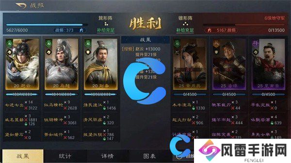 三国谋定天下赵云马超刘备阵容详细介绍