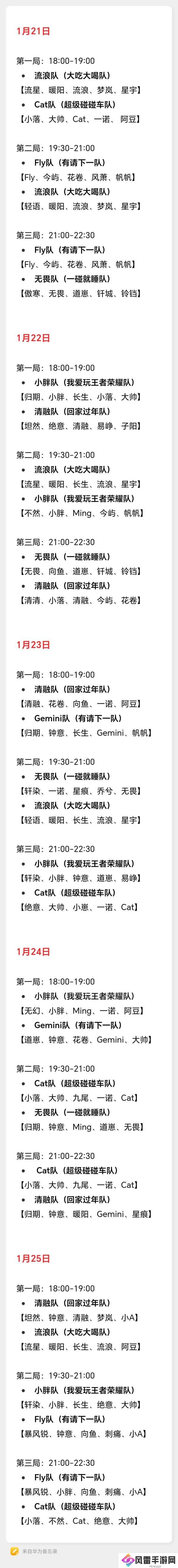 2025KPL新春嘉年华，碰碰车各战队大名单汇总
