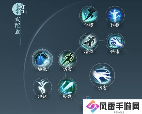 剑网3无界长歌门莫问奇穴及输出手法介绍