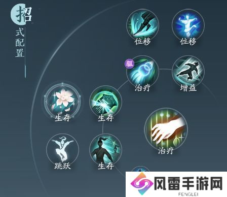 剑网33无界长歌门相知奇穴及导出手法攻略大全