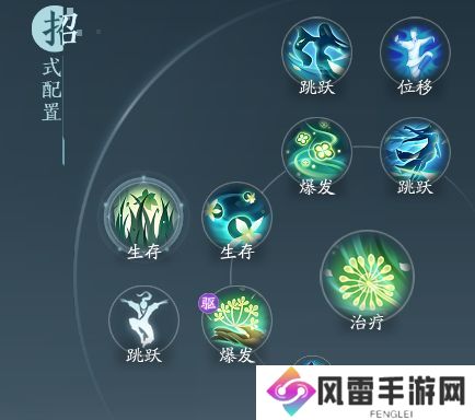 剑网33无界北天药宗灵素奇穴导出手法共享