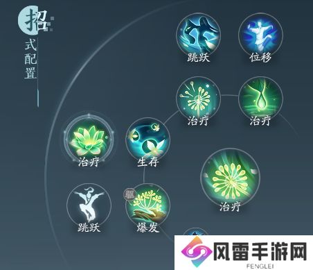 剑网3无界北天药宗灵素奇穴输出手法分享