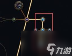 流放之路220W面板锐眼游侠怎么Build