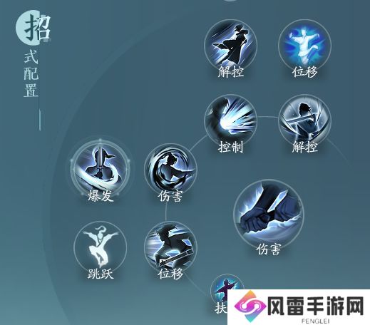 剑网33无界刀宗孤锋诀奇穴及导出手法共享