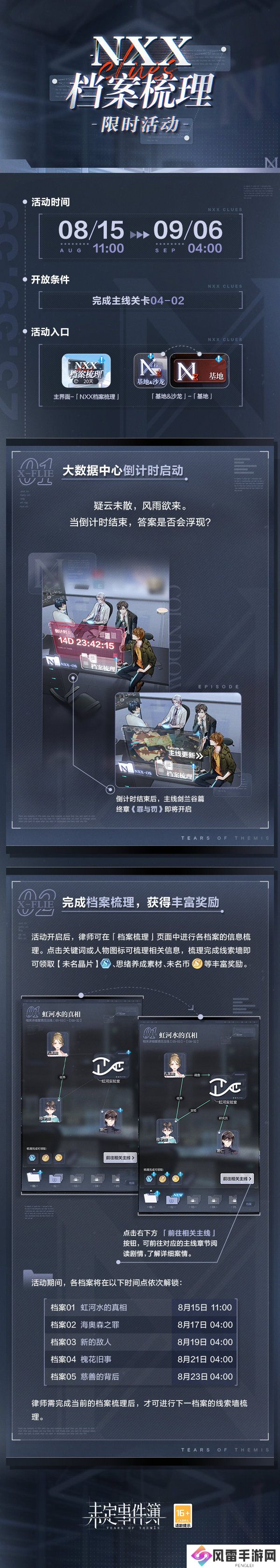 未定事件簿NXX档案梳理限时活动怎么样