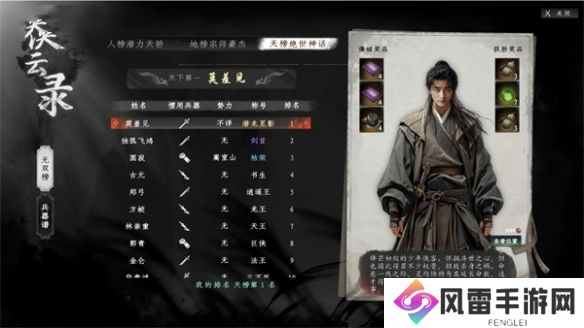 下一站江湖2如何登顶天下第一 登顶天下第一攻略介绍