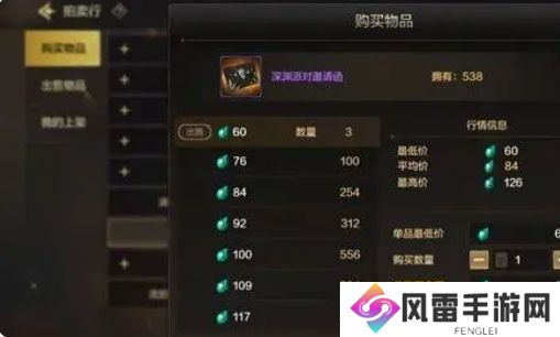 dnf手游深渊派对邀请函怎么获得 深渊派对邀请函获取途径及方法分享