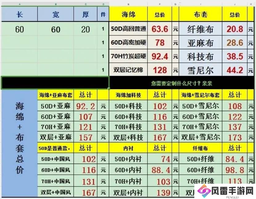 2025年，年轻人的消费新趋势：在智性与抠门间寻找生活品质升级