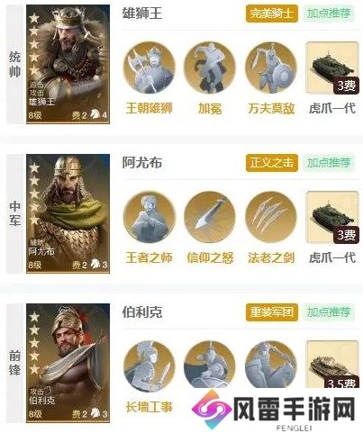 世界启元伯利克阵容配队攻略分享