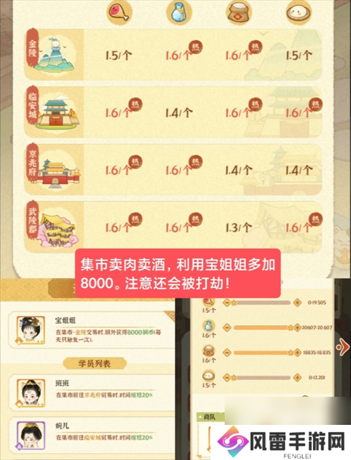 某某朝的女子乐坊零氪玩家注意事项
