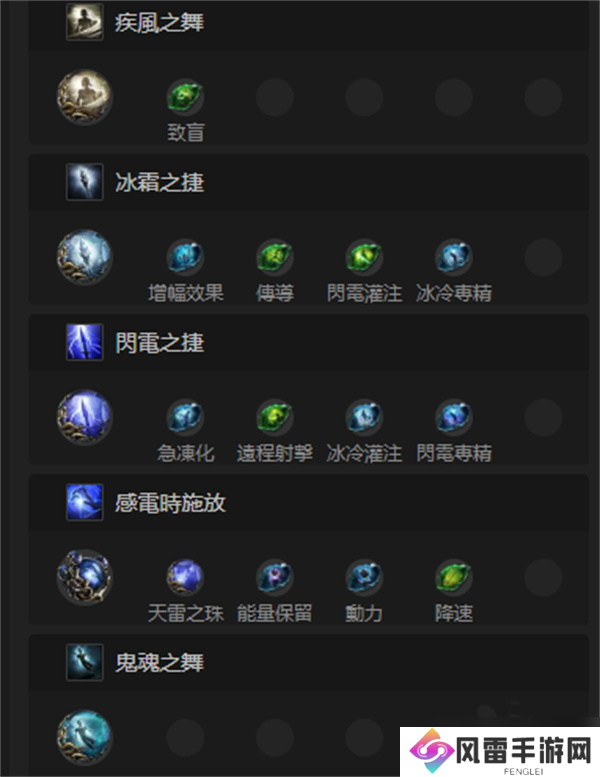 流放之路2游侠闪避护盾流BD玩法攻略