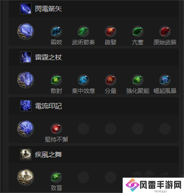 流放之路2游侠闪避护盾流BD玩法攻略