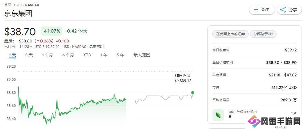 京东营销高管须聪调岗风波，双十一后紧急换将真相何在？
